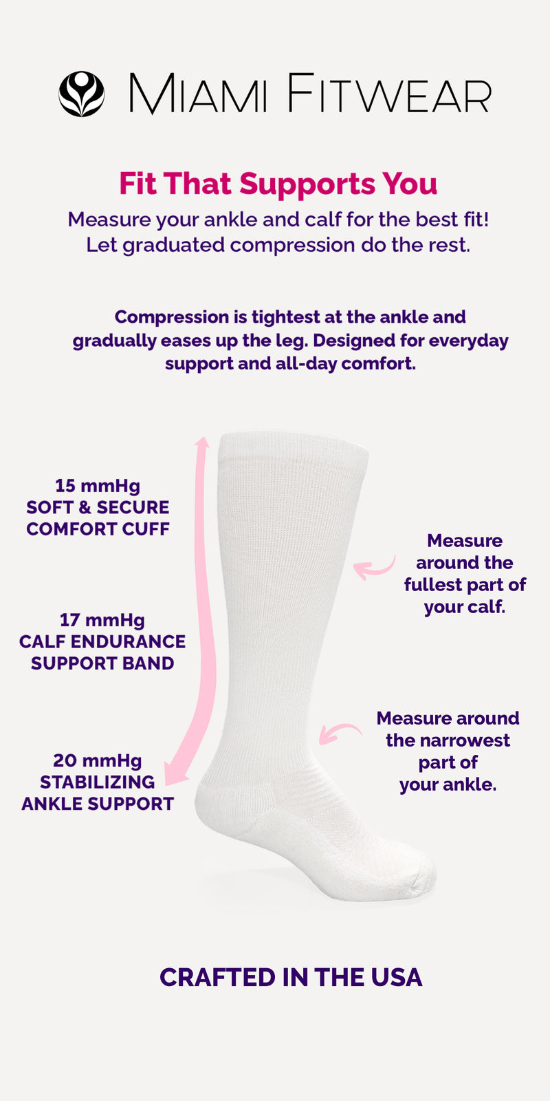 White - Women's Everyday Compression Socks (15-20mmHg)