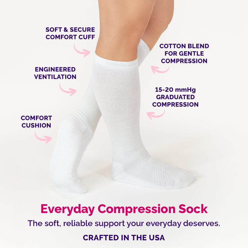 White - Women's Everyday Compression Socks (15-20mmHg)