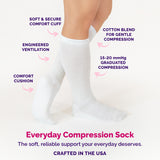 4 Pairs - Essential Set - Women's Everyday Compression Socks (15-20mmHg)