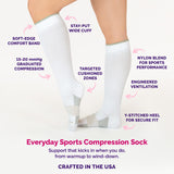 4 Pairs - Essential Set - Women's Everyday Compression Socks (15-20mmHg)