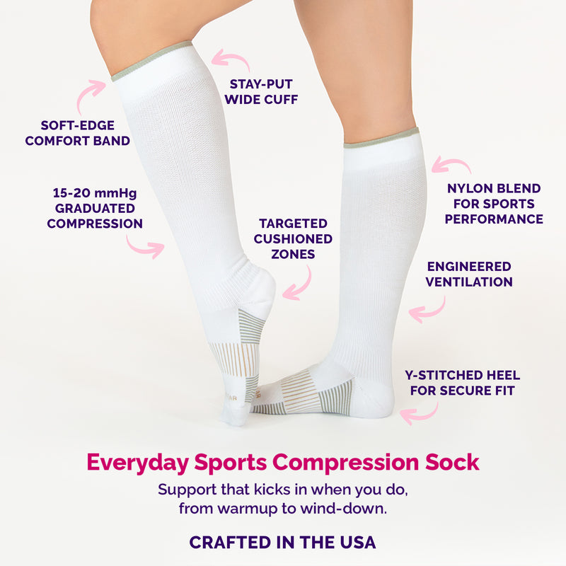 4 Pairs - Essential Set - Women's Everyday Compression Socks (15-20mmHg)